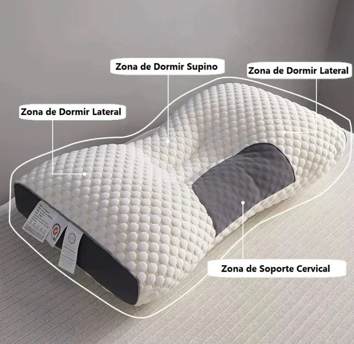 ErgoSoft Pro – Tu cuello descansa, tú también Nova Esencia