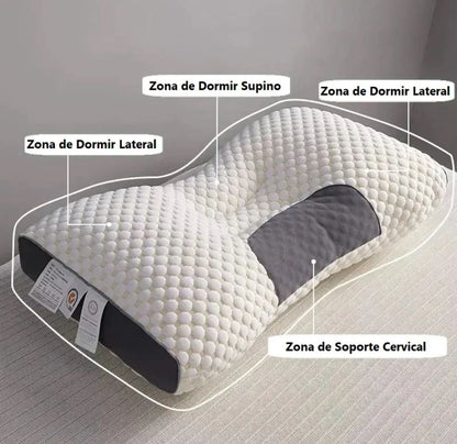 ErgoSoft Pro – Tu cuello descansa, tú también Nova Esencia