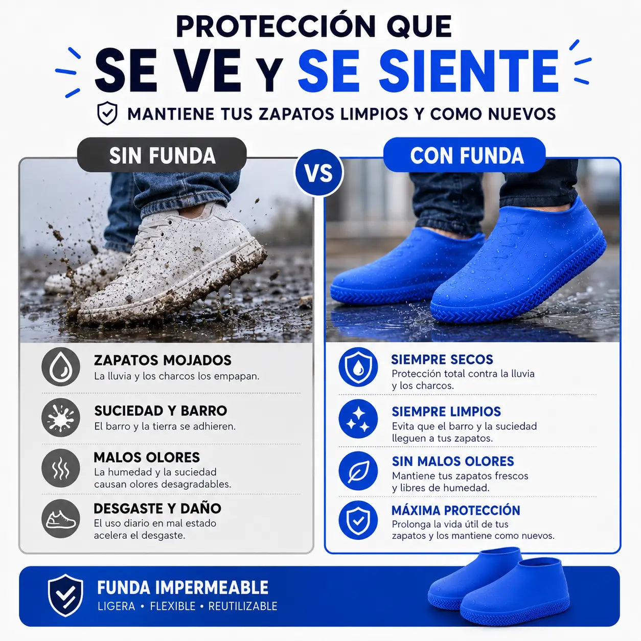 AquaGuard - Protege tus zapatos de la lluvia Nova Esencia