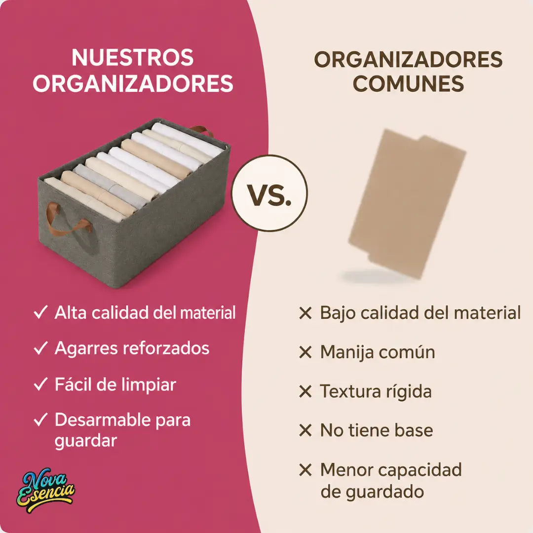 Organizadora Modular Nova Esencia